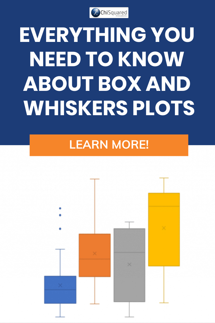 DataViz - Box and Whiskers (1) How and when to use box and whiskers plots