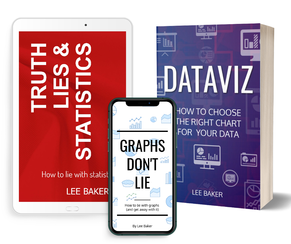 DataViz: The Good The Bad And The Ugly